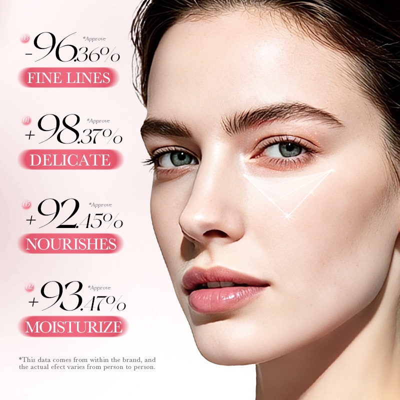 Mascarilla hidratante para el  - Collagen Under Eye Patches reseña y precio